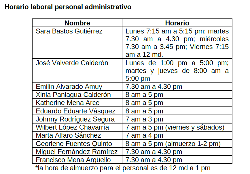 Horario
